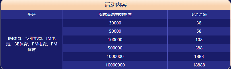龙八国际体育大闯关